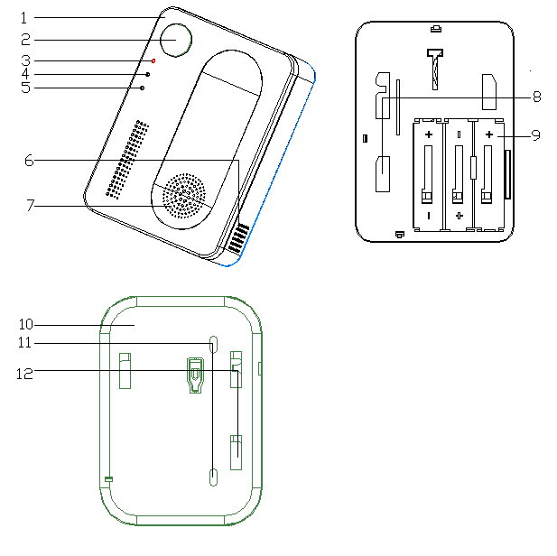 Ih&auml;inen kuva 16